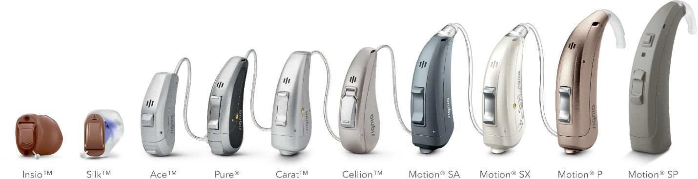 type of hearing aids of technology